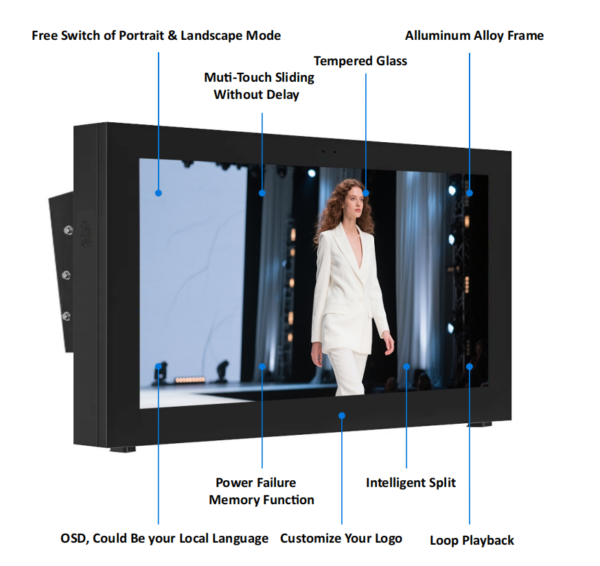 Outdoor White/Black Wall Mounted LED Digital Signage - Image 4